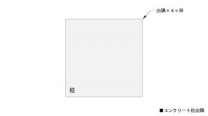 出隅の納りパターン | 建築の仕事と納まり詳細と
