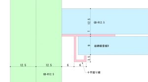 天井仕上材による廻り縁の納まり | 建築の仕事と納まり詳細と